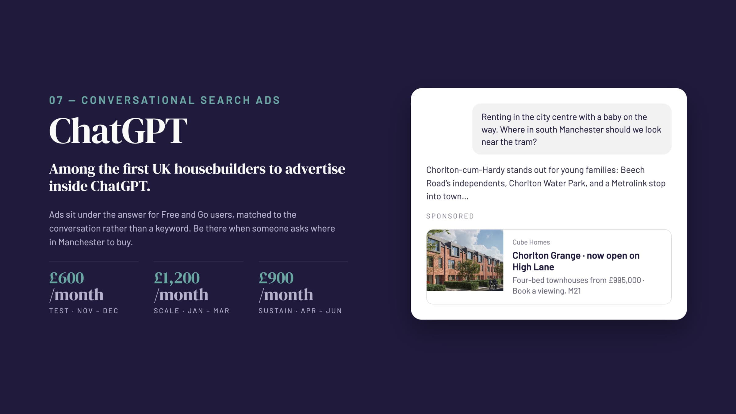 A sponsored Chorlton Grange ad under a ChatGPT answer