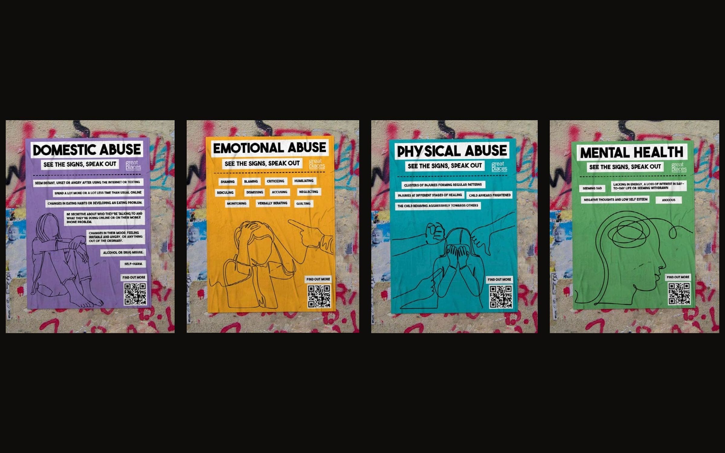 The See the Signs, Speak Out poster series: domestic abuse, emotional abuse, physical abuse and mental health, pasted on a graffiti wall